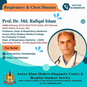 Prof. Dr. Md. Rafiqul Islam